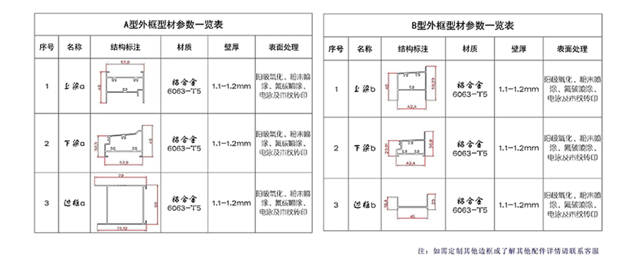 鋁合金百葉窗廠家