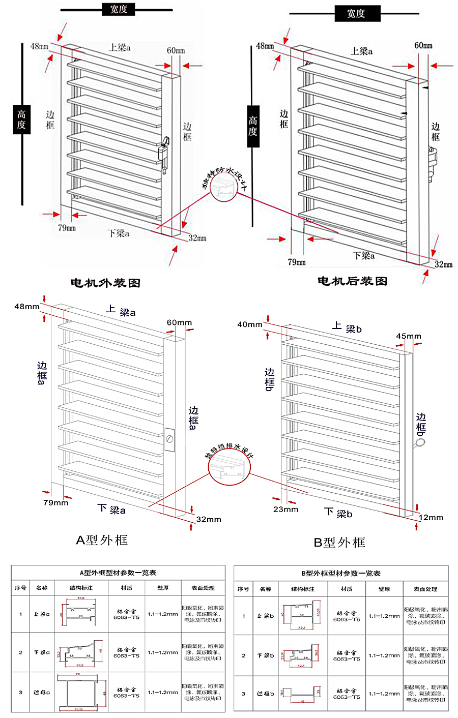 廠房百葉窗廠家